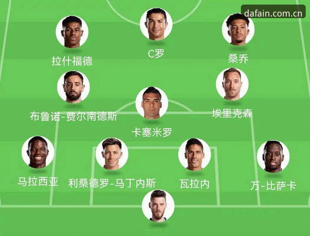 3大引援动向解读：曼联中场重建策略如何撼动英超格局？