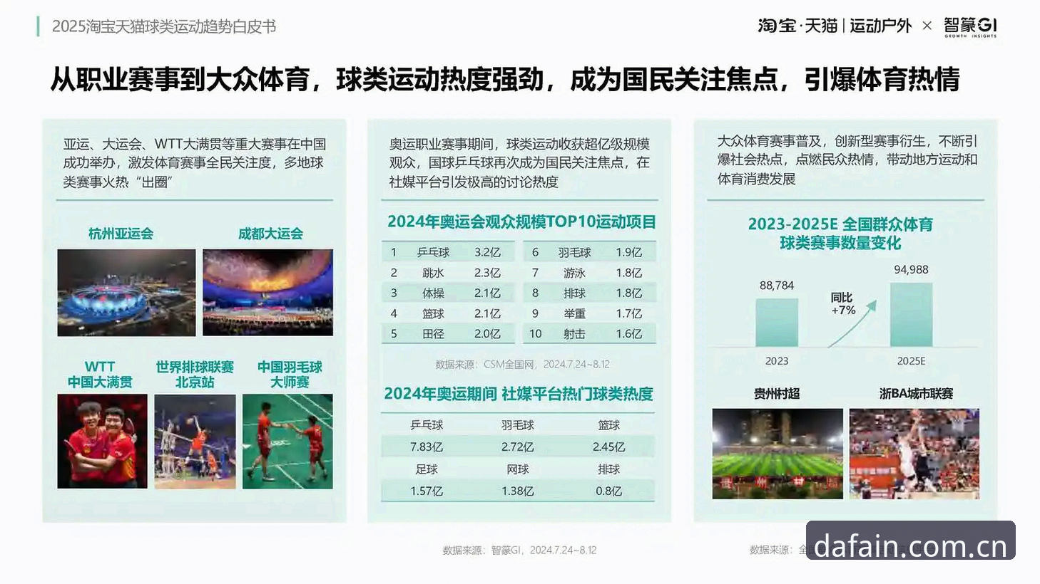 3大趋势解读大发体育平台：从娱乐下载到移动体验的进化之路